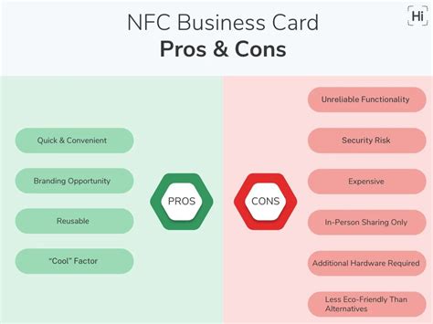 do bank cards use nfc or rfid|pros and cons of nfc.